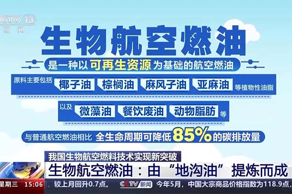 地溝油的飛天夢